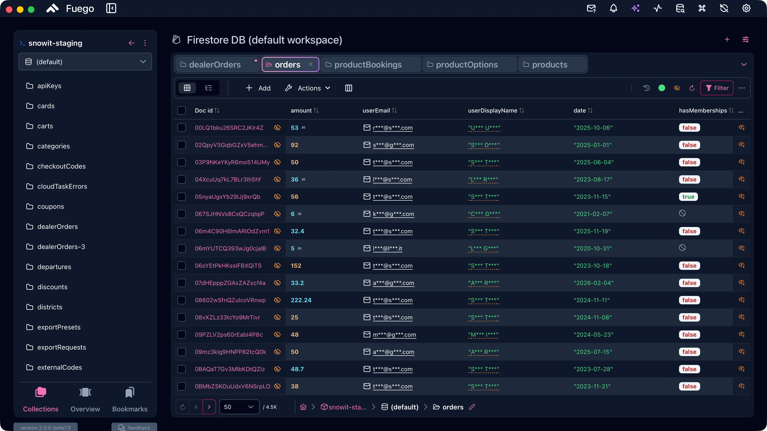 A collection browsed with anonymization on: emails, names and IDs are masked